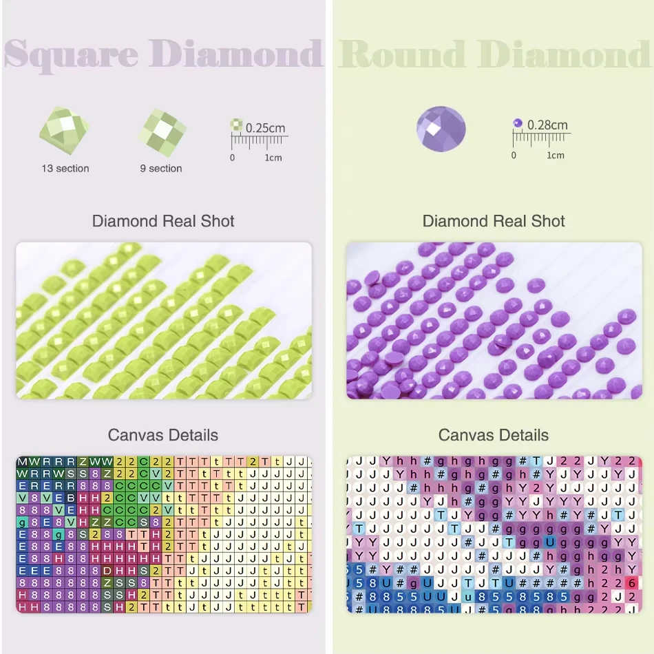 Kit per pittura con strass fai - Resin Craft Workshop recensione e prezzo