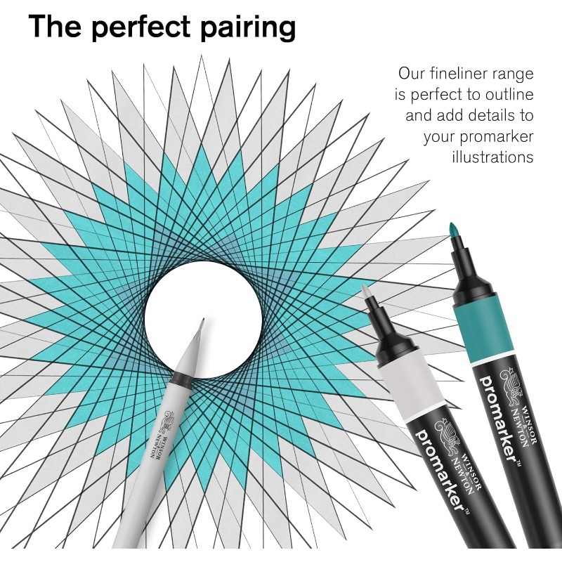 Set di Pennarelli Professional - Copic Marker Sketch recensione e prezzo